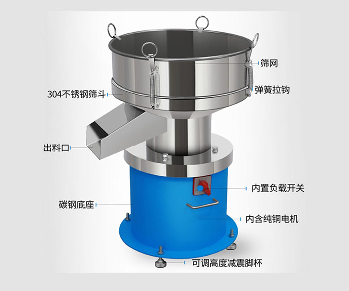 �a(ch��n)Ʒ�Y��