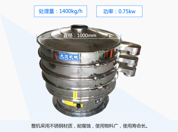 1000mmֱ���Ĳ��P���ӺY����ȫ���P䓲��|(zh��)�͸��g��ʹ�����ϏV��ʹ�É����L��