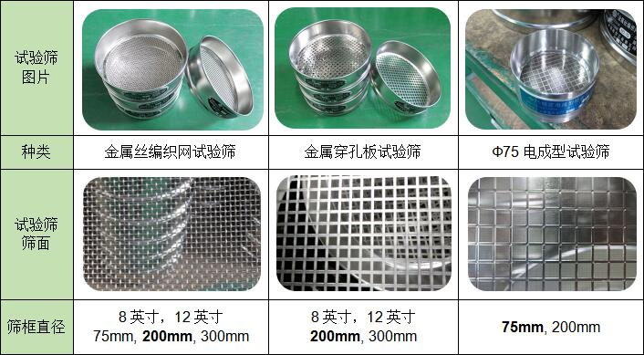 �a(ch��n)Ʒ���