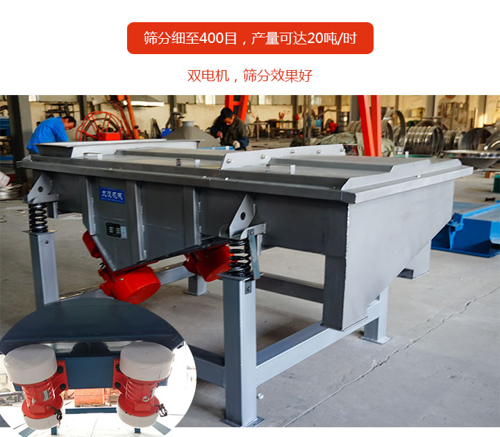 ֱ�����(d��ng)�Y���c(di��n)