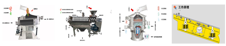 ���(d��ng)�Y�Ĺ���ԭ��